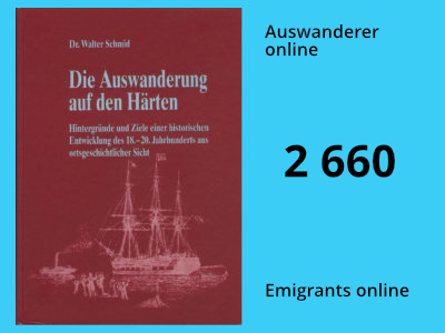 2.660 Auswanderer Online